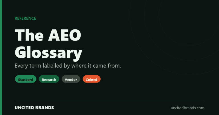 The AEO Glossary, every term labelled by where it came from