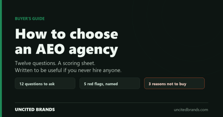 How to choose an AEO agency, twelve questions and a scoring sheet