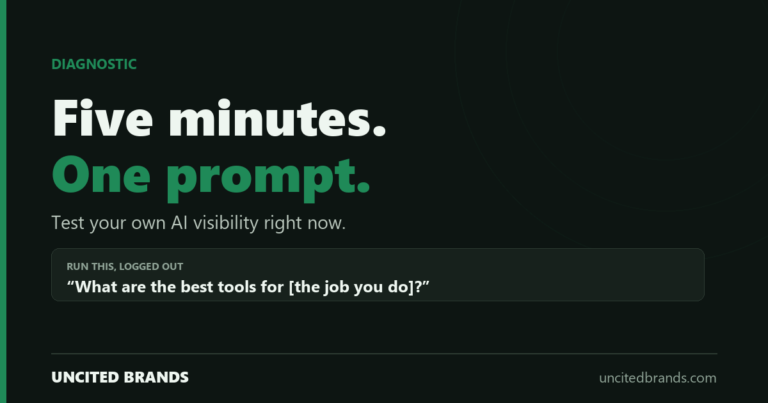 The single unaided prompt for testing your own AI visibility in five minutes