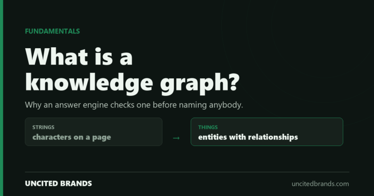 Strings versus things: what a knowledge graph holds about a company