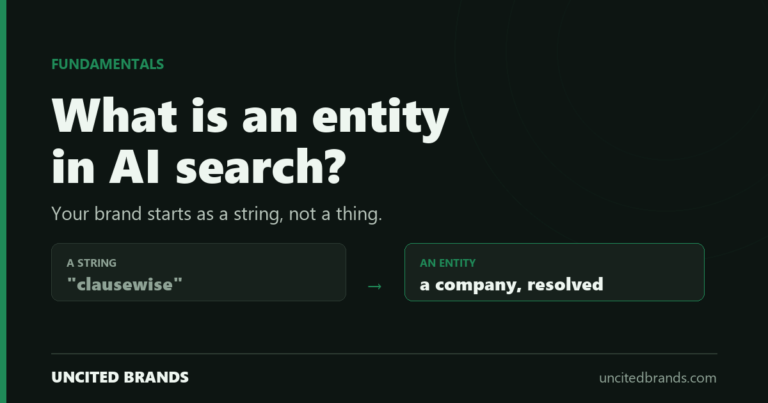 A brand name as a string versus a resolved entity