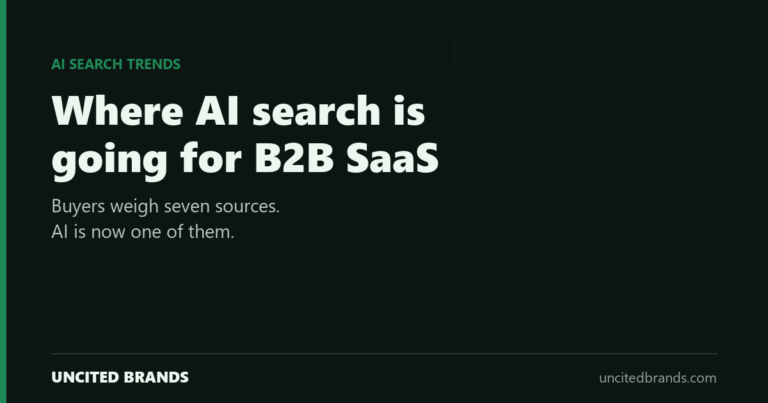 Where AI search is going for B2B SaaS