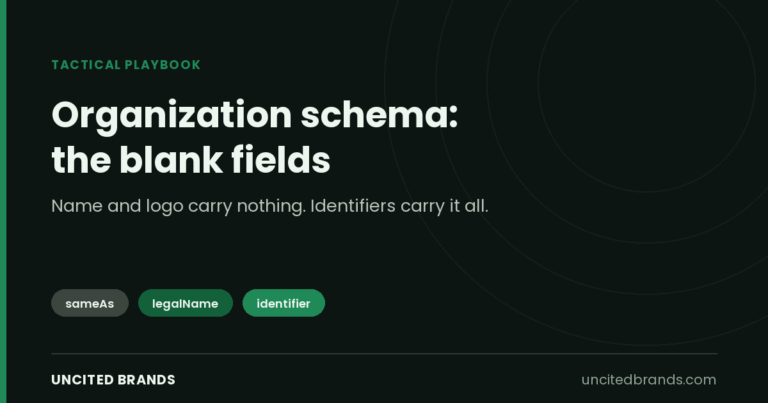 The Organization schema identifier fields that resolve a company name to a real entity