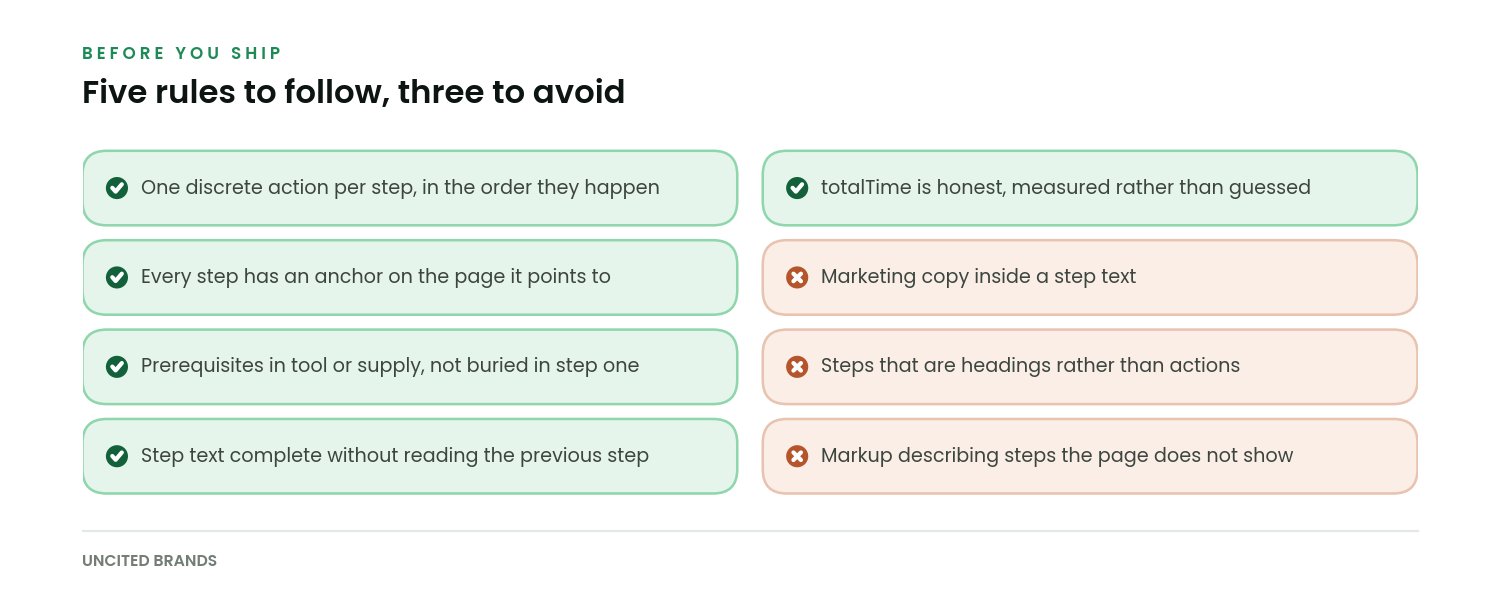 Checklist of five HowTo markup rules to follow and three mistakes to avoid