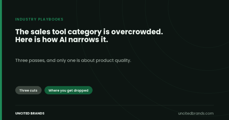 The sales tool category is overcrowded. Here is how AI narrows it.