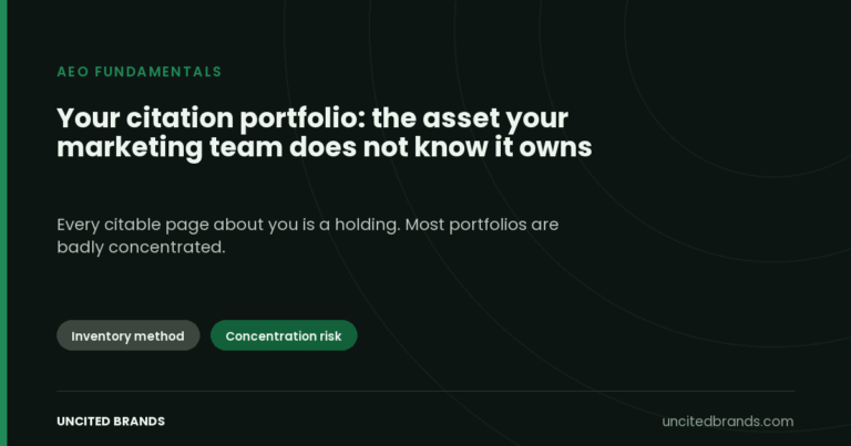 Your citation portfolio: the asset your marketing team does not know it owns